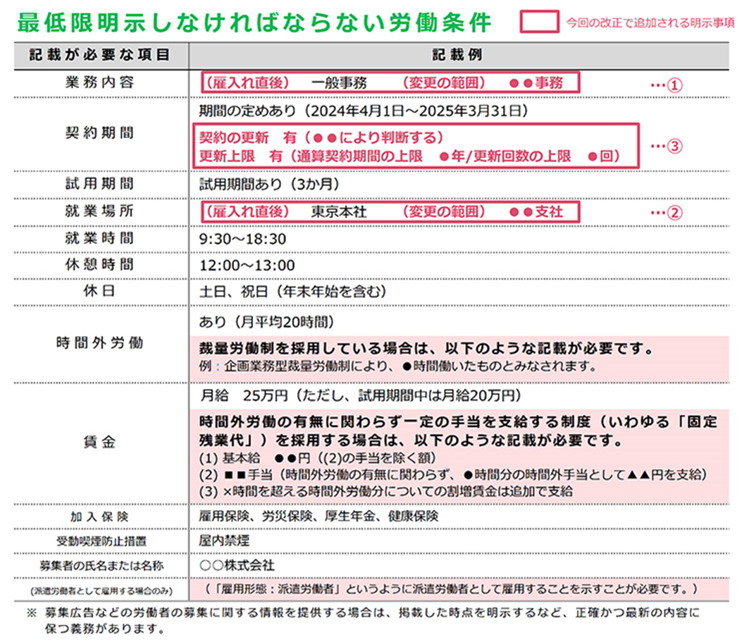 追加分として （卓球 できます !!（24.05.07更新） | ジェームス山 